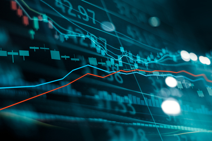 Markets Weigh Inflation and Timing